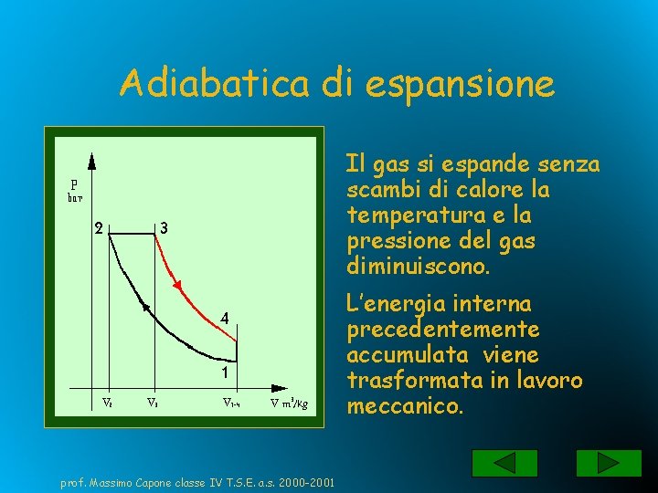 Adiabatica di espansione Il gas si espande senza scambi di calore la temperatura e