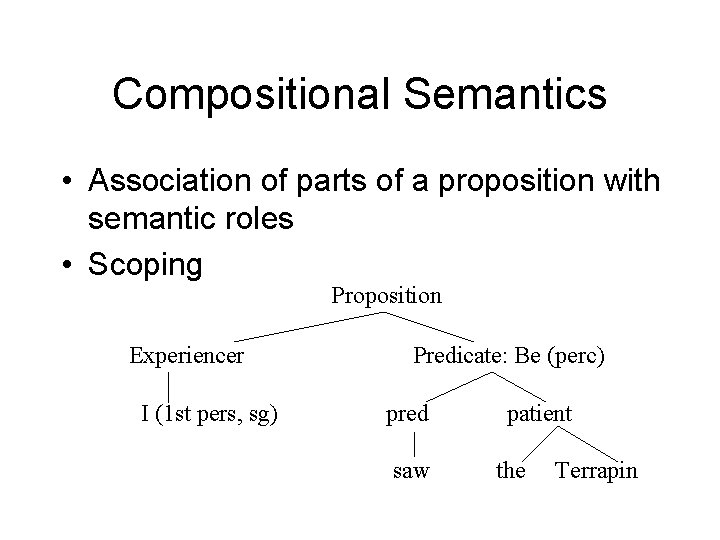 Compositional Semantics • Association of parts of a proposition with semantic roles • Scoping Compositional Semantics • Association of parts of a proposition with semantic roles • Scoping