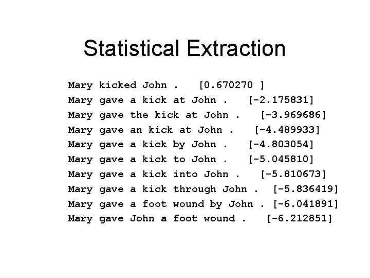 Statistical Extraction Mary Mary Mary kicked John. [0. 670270 ] gave a kick at