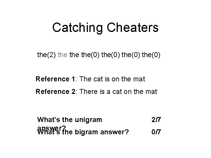 Catching Cheaters the(2) the the(0) Reference 1: The cat is on the mat Reference Catching Cheaters the(2) the the(0) Reference 1: The cat is on the mat Reference