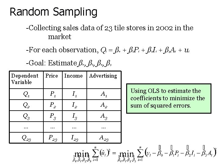 Random Sampling -Collecting sales data of 23 tile stores in 2002 in the market