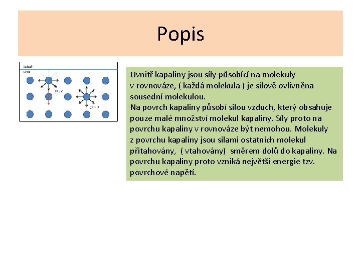 Popis Uvnitř kapaliny jsou síly působící na molekuly v rovnováze, ( každá molekula )