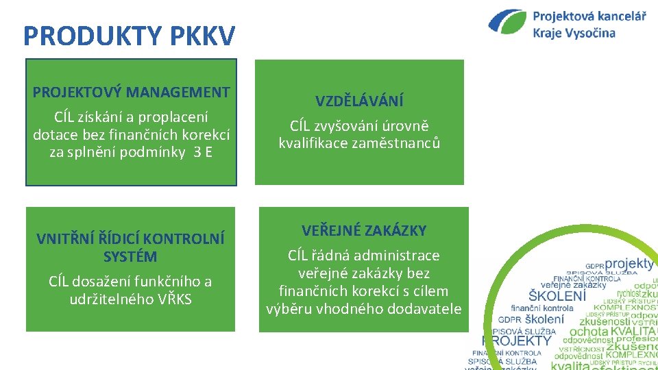 PRODUKTY PKKV PROJEKTOVÝ MANAGEMENT CÍL získání a proplacení dotace bez finančních korekcí za splnění