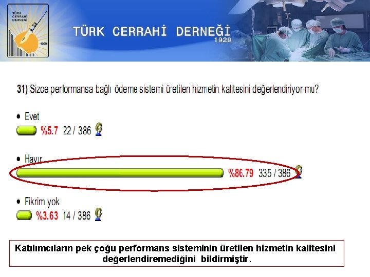 Katılımcıların pek çoğu performans sisteminin üretilen hizmetin kalitesini değerlendiremediğini bildirmiştir. 