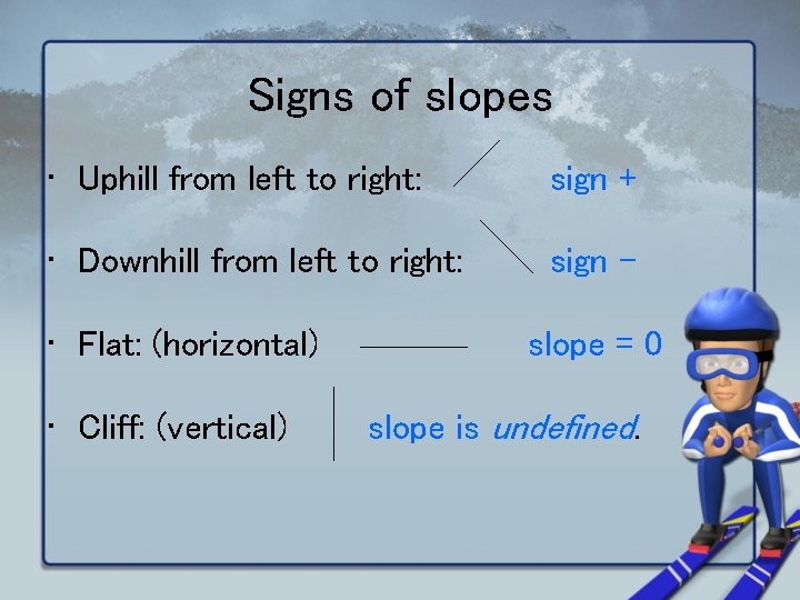 Signs of slopes • Uphill from left to right: sign + • Downhill from