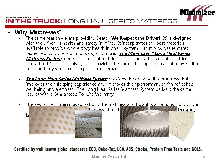  • Why Mattresses? • The same reason we are providing Seats! We Respect