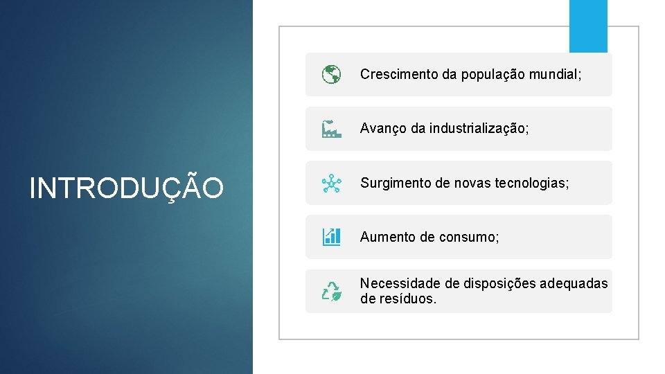 Crescimento da população mundial; Avanço da industrialização; INTRODUÇÃO Surgimento de novas tecnologias; Aumento de