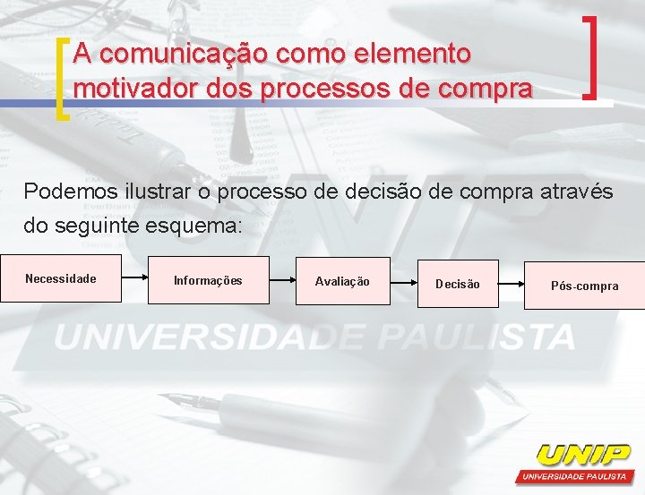 A comunicação como elemento motivador dos processos de compra Podemos ilustrar o processo de