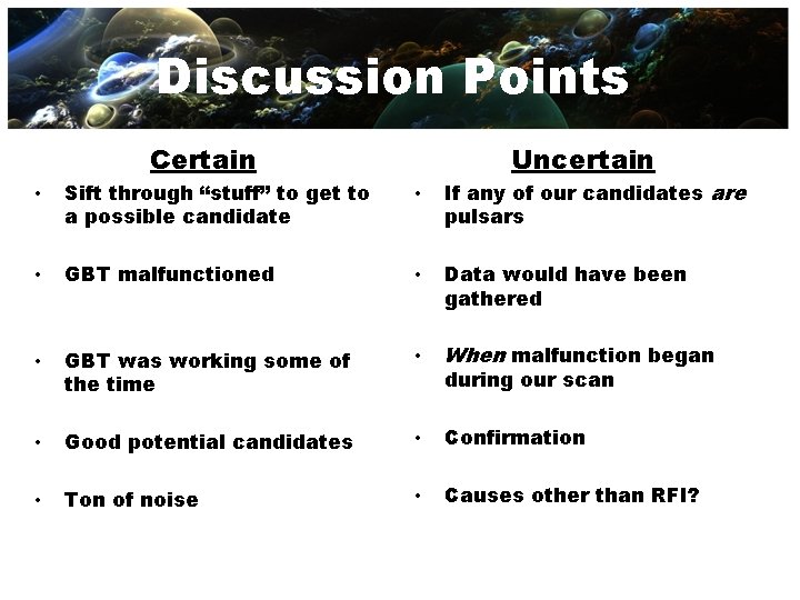 Discussion Points Certain Uncertain • Sift through “stuff” to get to a possible candidate