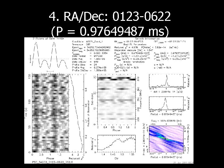 4. RA/Dec: 0123 -0622 (P = 0. 97649487 ms) 