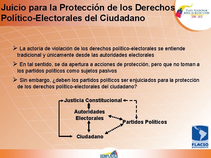 Juicio para la Protección de los Derechos Político-Electorales del Ciudadano Ø La actoría de