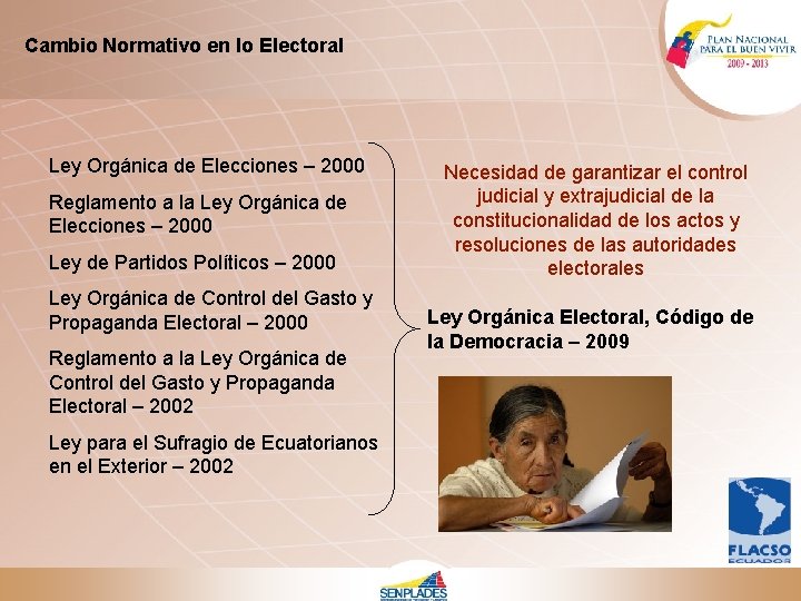 Cambio Normativo en lo Electoral Ley Orgánica de Elecciones – 2000 Reglamento a la
