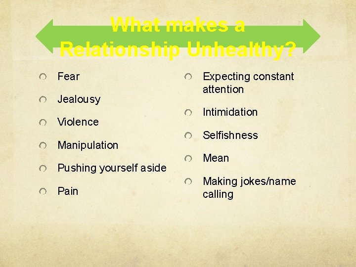 What makes a Relationship Unhealthy? Fear Jealousy Violence Manipulation Pushing yourself aside Pain Expecting