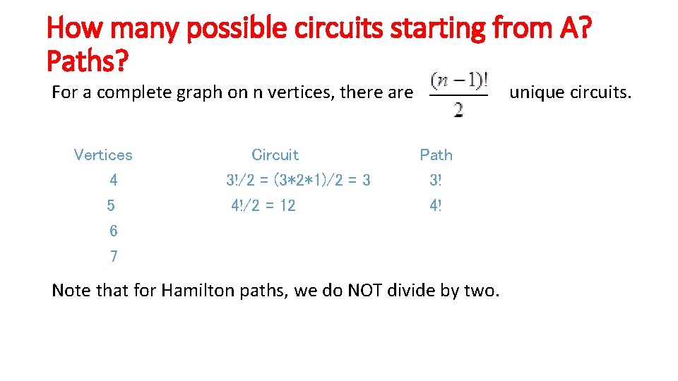 How many possible circuits starting from A? Paths? For a complete graph on n