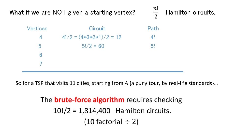 What if we are NOT given a starting vertex? Vertices 4 5 6 7