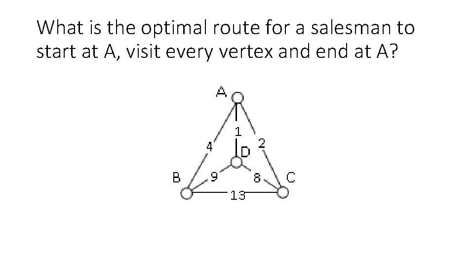 What is the optimal route for a salesman to start at A, visit every