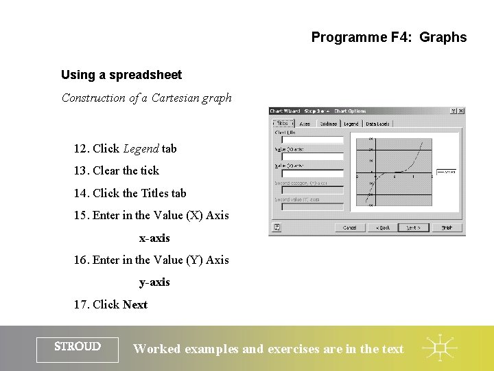 Programme F 4: Graphs Using a spreadsheet Construction of a Cartesian graph 12. Click