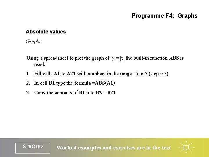 Programme F 4: Graphs Absolute values Graphs Using a spreadsheet to plot the graph