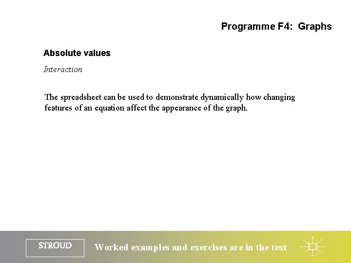 Programme F 4: Graphs Absolute values Interaction The spreadsheet can be used to demonstrate