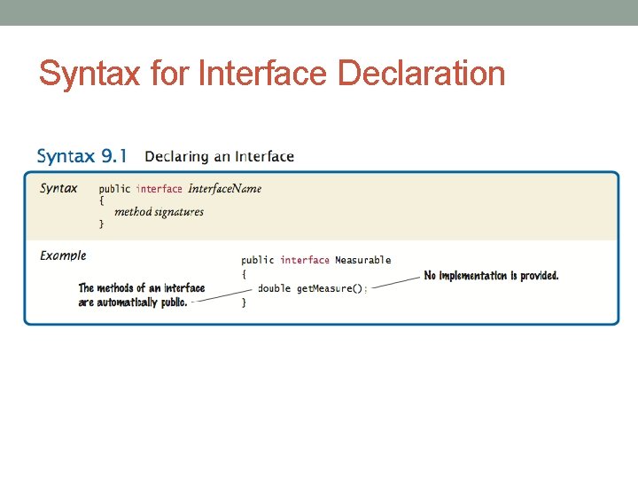 Syntax for Interface Declaration 