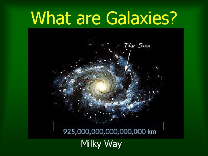 What are Galaxies? Milky Way What are Galaxies? Milky Way