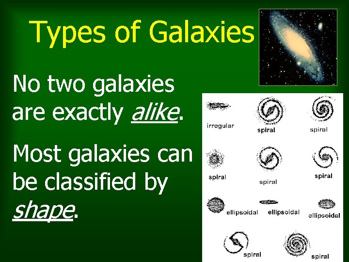 Types of Galaxies No two galaxies are exactly alike. Most galaxies can be classified Types of Galaxies No two galaxies are exactly alike. Most galaxies can be classified