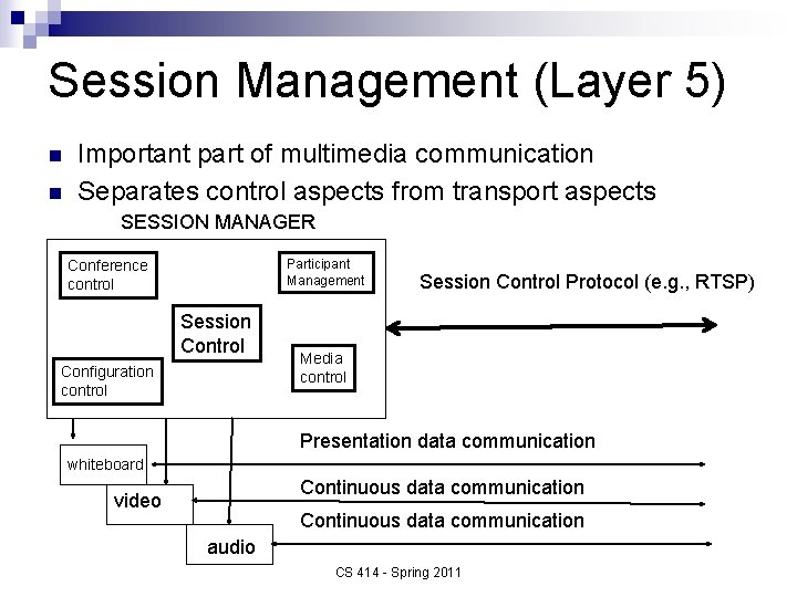 Session Management (Layer 5) n n Important part of multimedia communication Separates control aspects