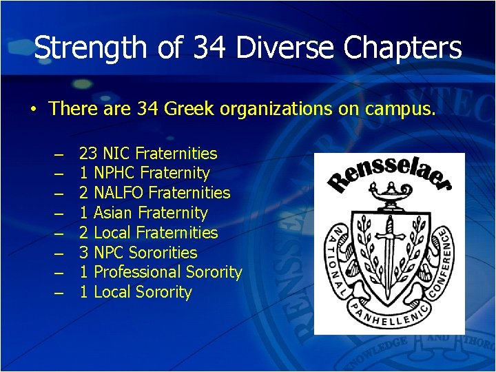 Strength of 34 Diverse Chapters • There are 34 Greek organizations on campus. –