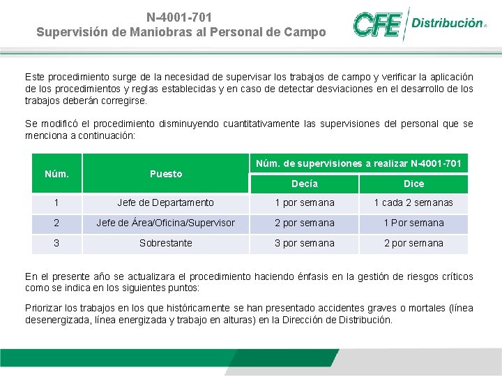 N-4001 -701 Supervisión de Maniobras al Personal de Campo Este procedimiento surge de la