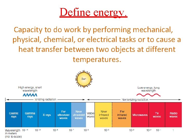 Define energy. Capacity to do work by performing mechanical, physical, chemical, or electrical tasks