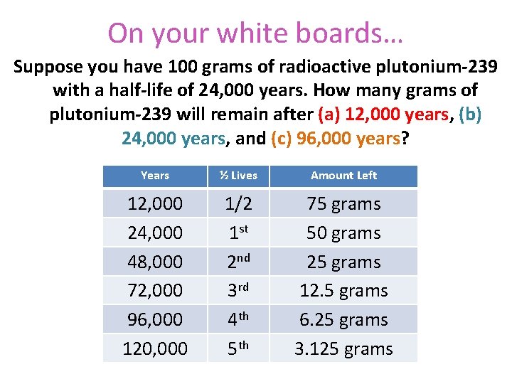 On your white boards… Suppose you have 100 grams of radioactive plutonium-239 with a