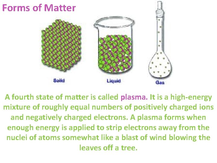 Forms of Matter A fourth state of matter is called plasma. It is a