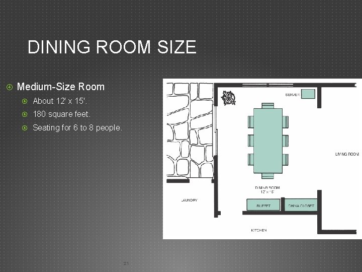 DINING ROOM SIZE Medium-Size Room About 12' x 15'. 180 square feet. Seating for