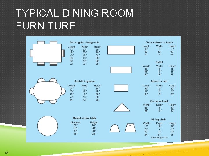 TYPICAL DINING ROOM FURNITURE 24 