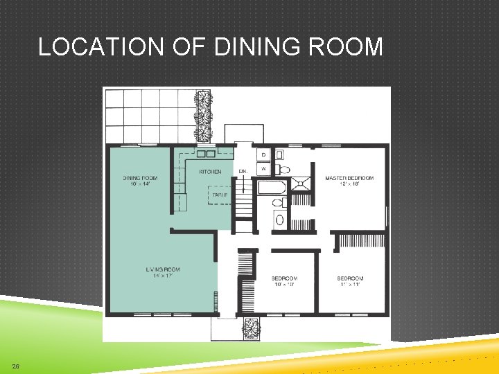LOCATION OF DINING ROOM 26 