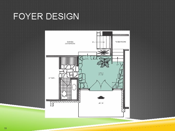 FOYER DESIGN 33 