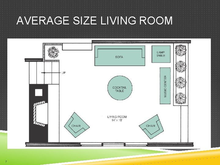 AVERAGE SIZE LIVING ROOM 7 