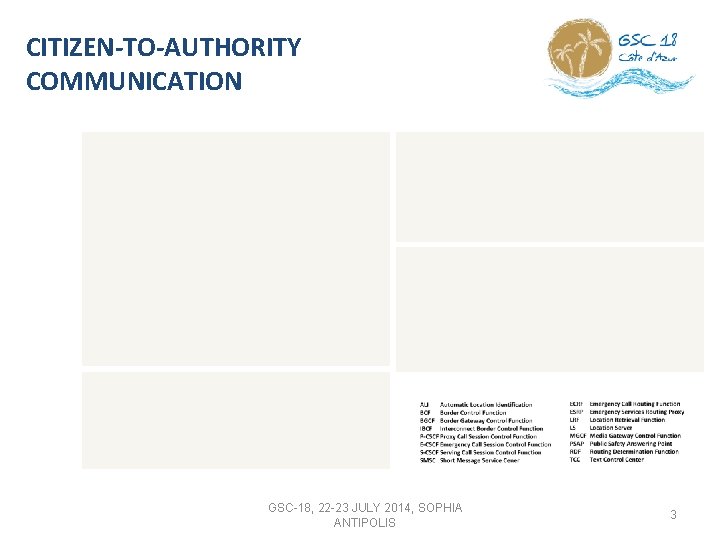 CITIZEN-TO-AUTHORITY COMMUNICATION GSC-18, 22 -23 JULY 2014, SOPHIA ANTIPOLIS 3 