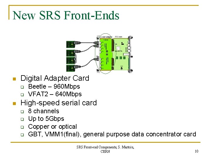 New SRS Front-Ends n Digital Adapter Card q q n Beetle – 960 Mbps