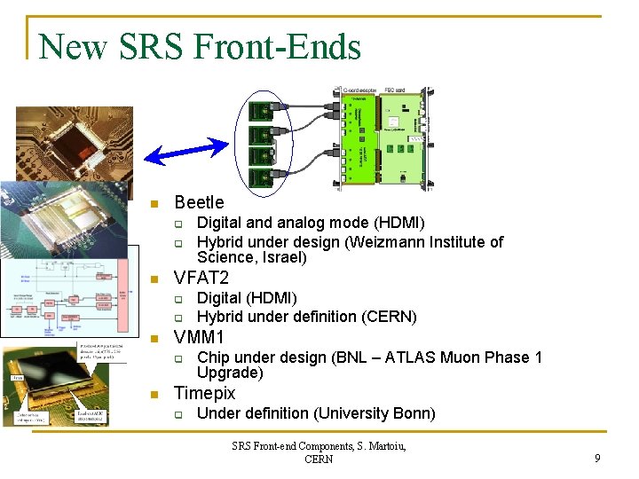 New SRS Front-Ends n Beetle q q n VFAT 2 q q n Digital New SRS Front-Ends n Beetle q q n VFAT 2 q q n Digital