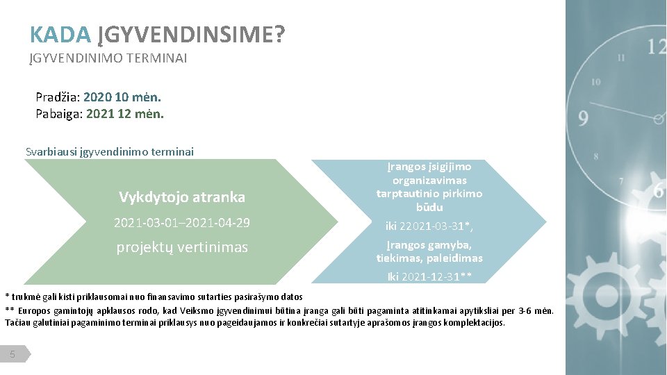 KADA ĮGYVENDINSIME? ĮGYVENDINIMO TERMINAI Pradžia: 2020 10 mėn. Pabaiga: 2021 12 mėn. Svarbiausi įgyvendinimo