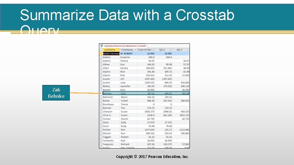 Summarize Data with a Crosstab Query Zak Behnke Copyright © 2017 Pearson Education, Inc.