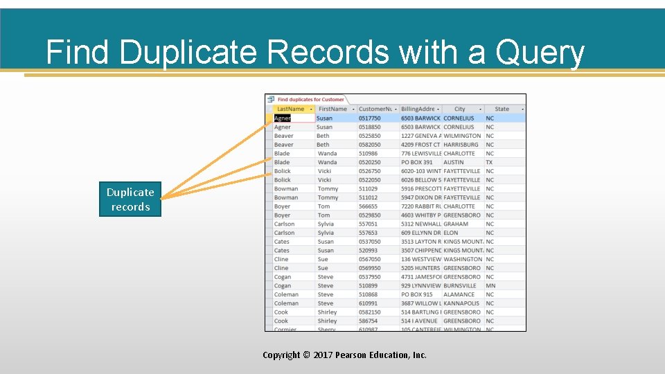 Find Duplicate Records with a Query Duplicate records Copyright © 2017 Pearson Education, Inc.