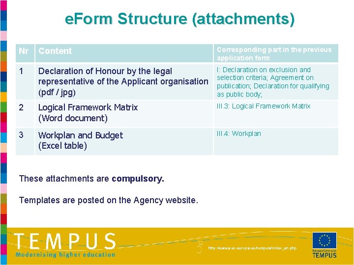 e. Form Structure (attachments) Nr Content Corresponding part in the previous application form 1