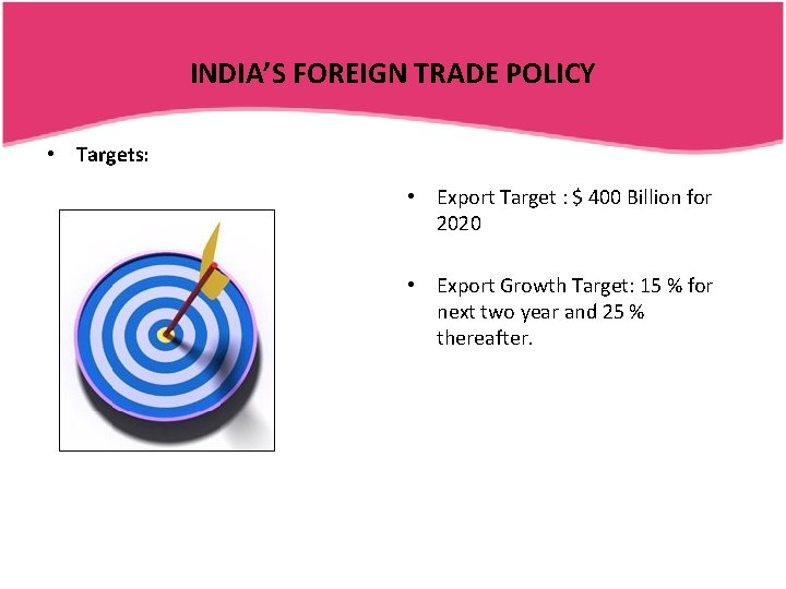 INDIA’S FOREIGN TRADE POLICY • Targets: • Export Target : $ 400 Billion for