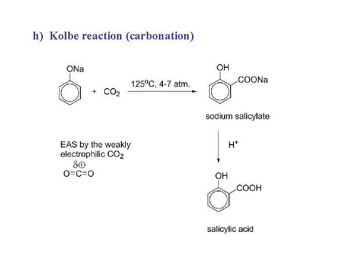 h) Kolbe reaction (carbonation) 