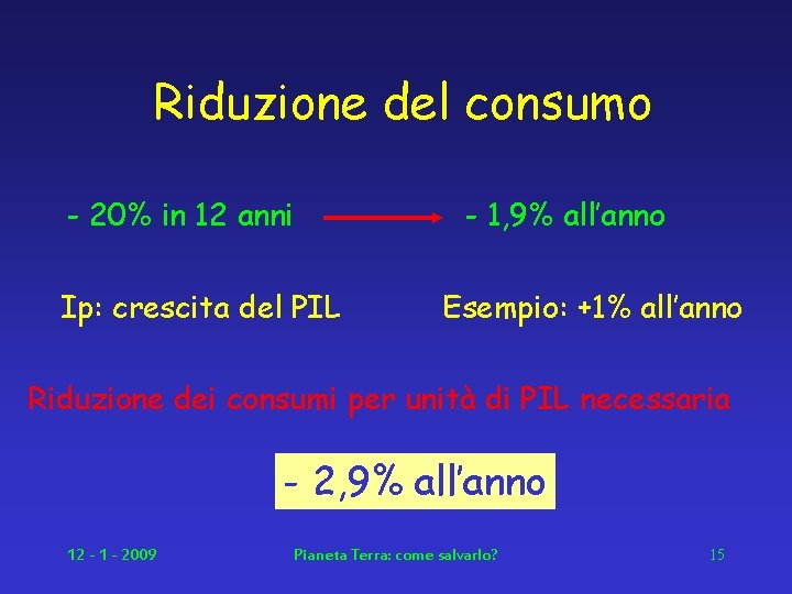 Riduzione del consumo - 20% in 12 anni Ip: crescita del PIL - 1,