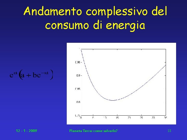 Andamento complessivo del consumo di energia 12 - 1 - 2009 Pianeta Terra: come