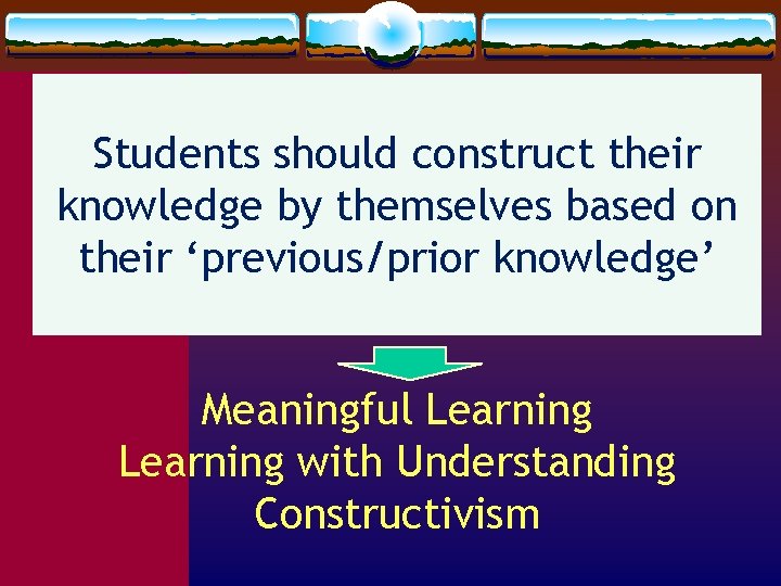 Students should construct their knowledge by themselves based on their ‘previous/prior knowledge’ Meaningful Learning Students should construct their knowledge by themselves based on their ‘previous/prior knowledge’ Meaningful Learning
