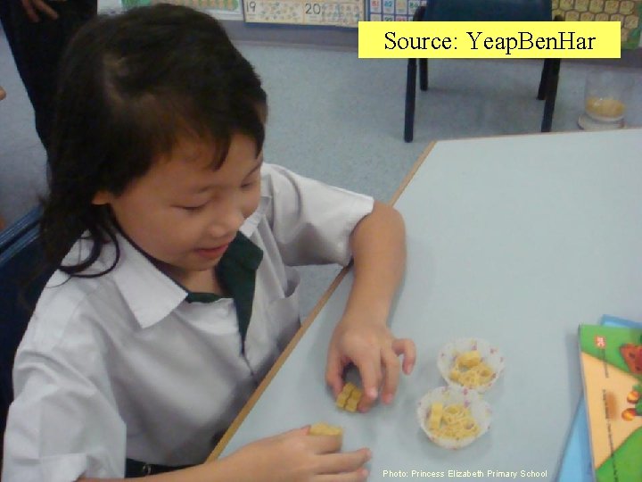 Source: Yeap. Ben. Har Photo: Princess Elizabeth Primary School Source: Yeap. Ben. Har Photo: Princess Elizabeth Primary School